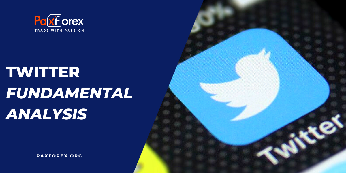 Twitter | Fundamental Analysis
