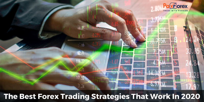 The Best Forex Trading Strategies That Work In 20201