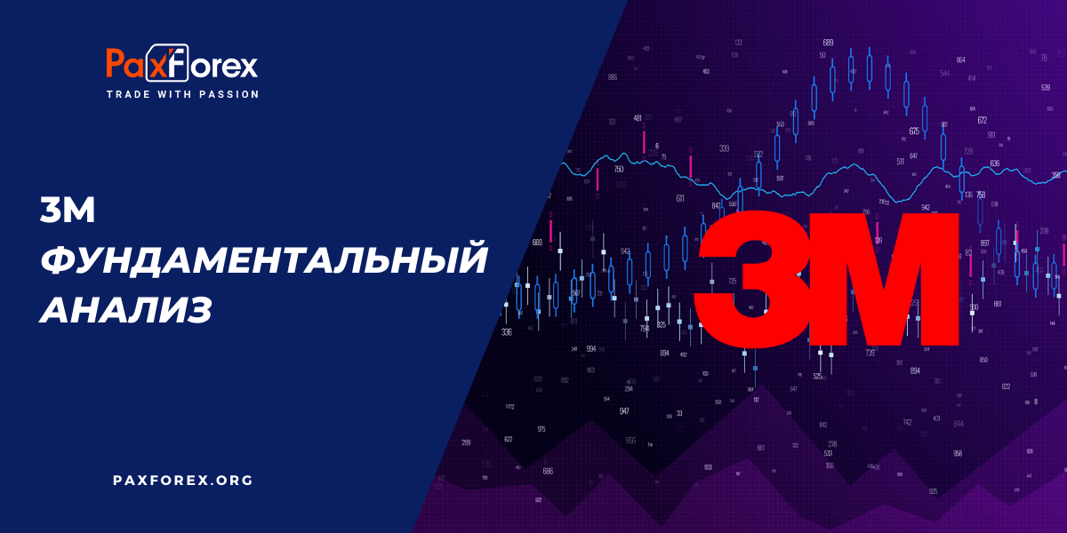 3M | Фундаментальный Анализ