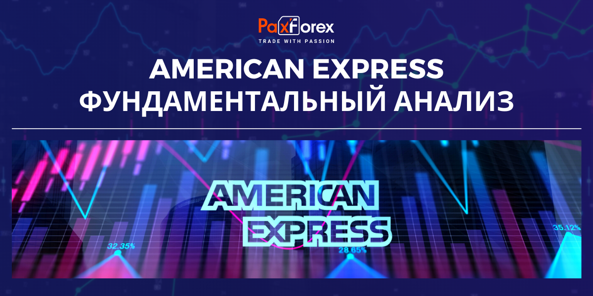American Express | Фундаментальный Анализ