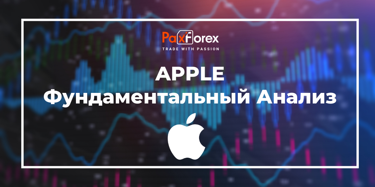 Apple | Фундаментальный Анализ