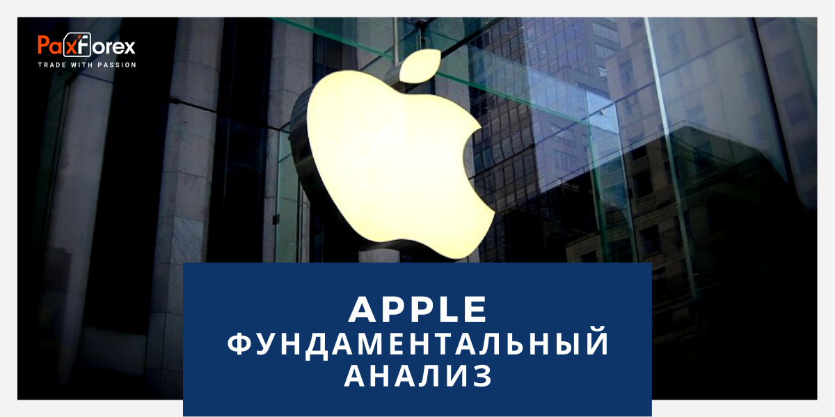 Apple | Фундаментальный Анализ