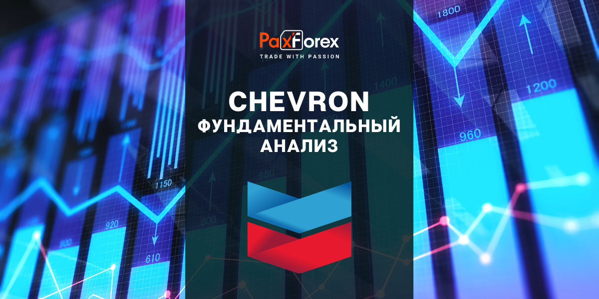 Chevron Corp | Фундаментальный анализ