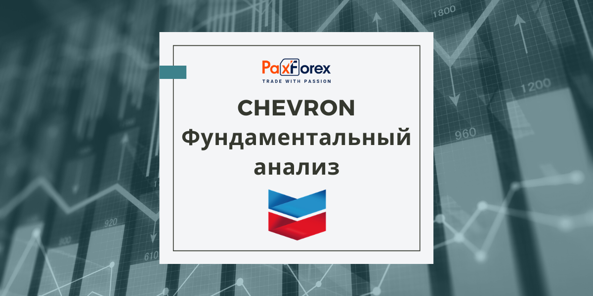 Chevron | Фундаментальный Анализ