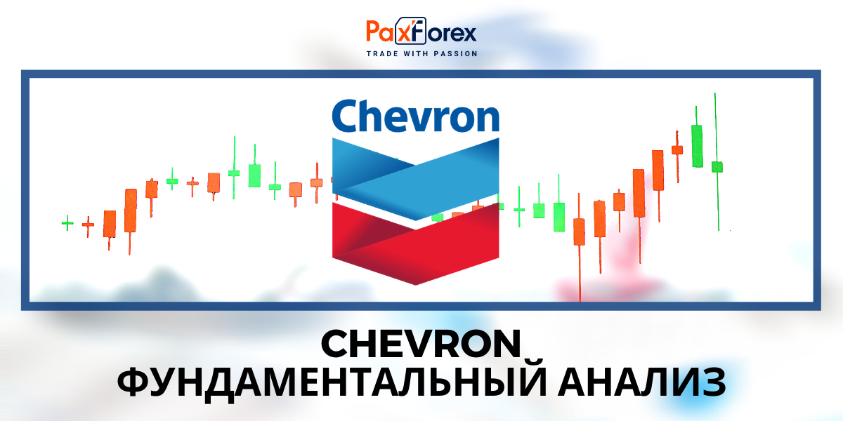 Chevron | Фундаментальный Анализ