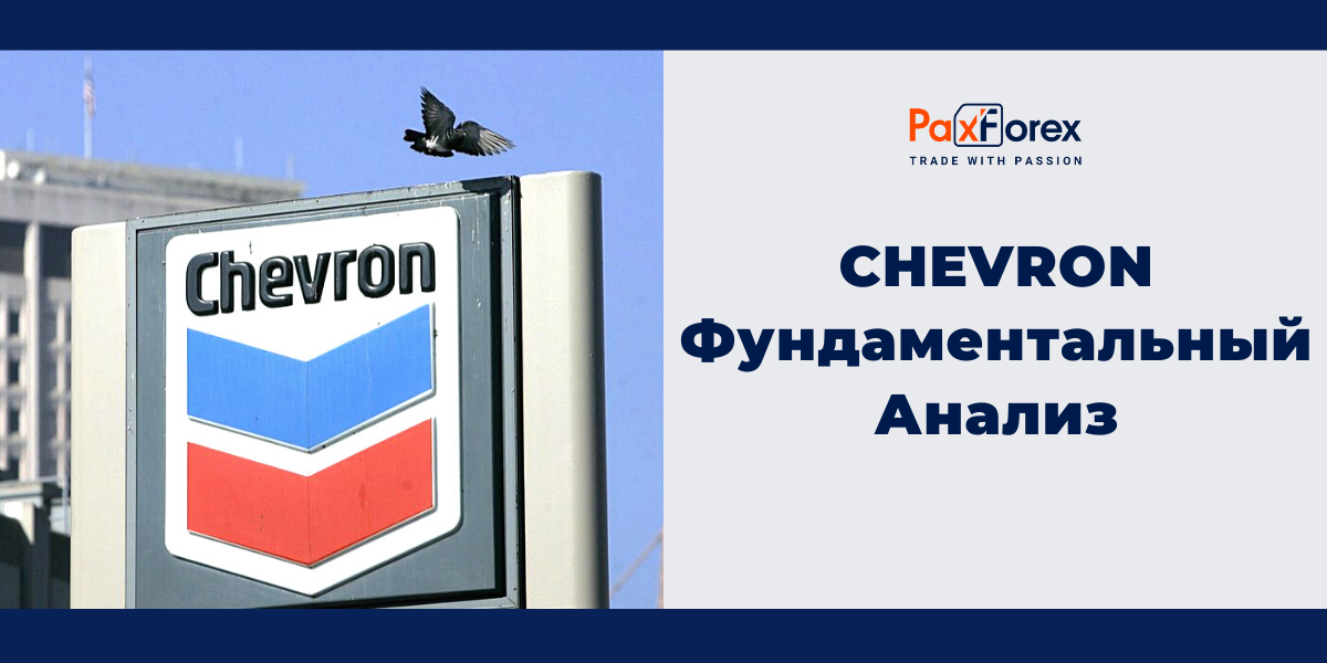 Chevron | Фундаментальный Анализ