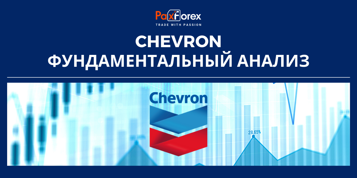 Chevron | Фундаментальный Анализ