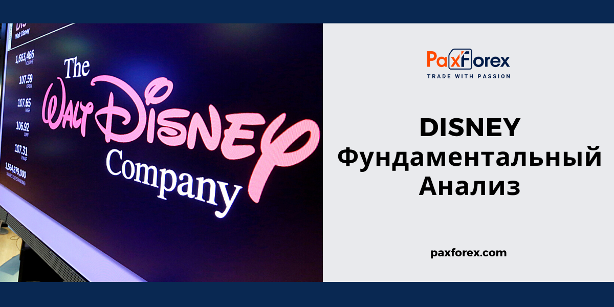 Disney | Фундаментальный Анализ