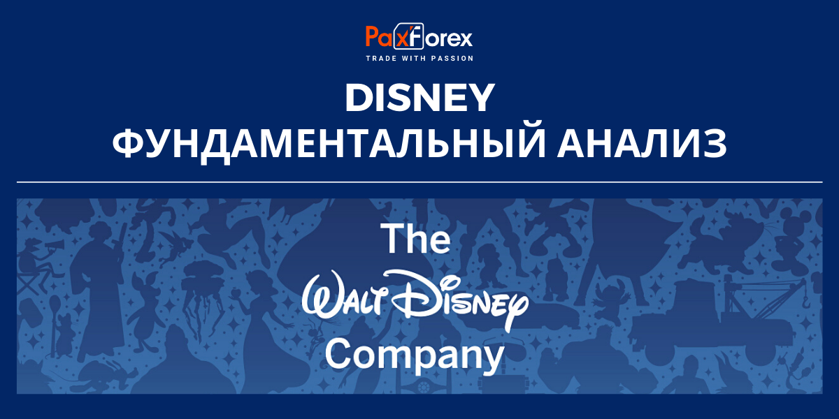 Disney | Фундаментальный Анализ