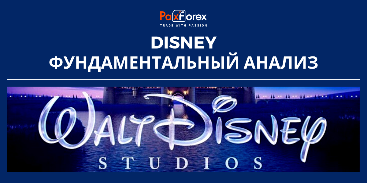 Disney | Фундаментальный Анализ
