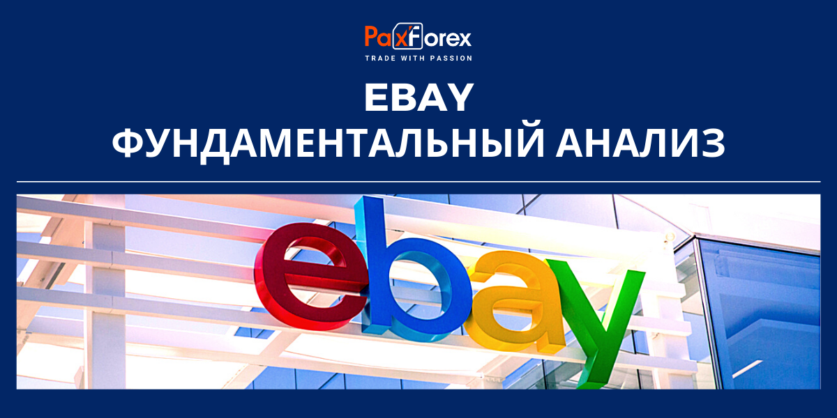 eBay | Фундаментальный Анализ