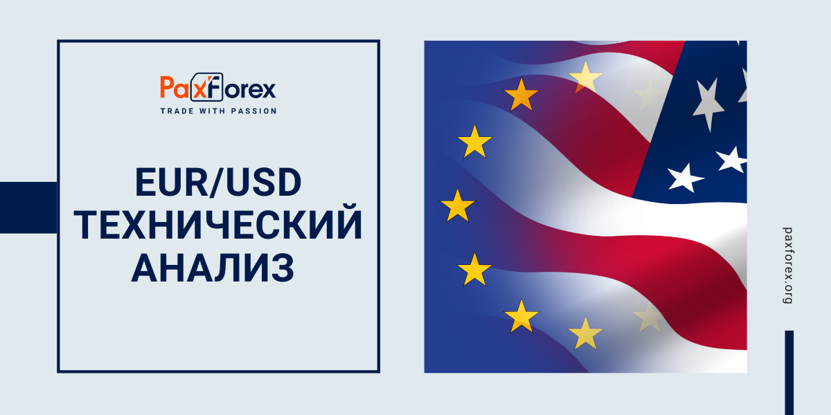 Технический Анализ Валютной Пары EUR/USD