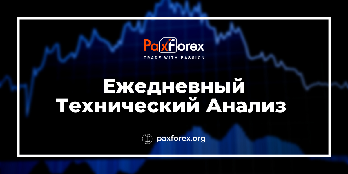 Ежедневный Технический Анализ 