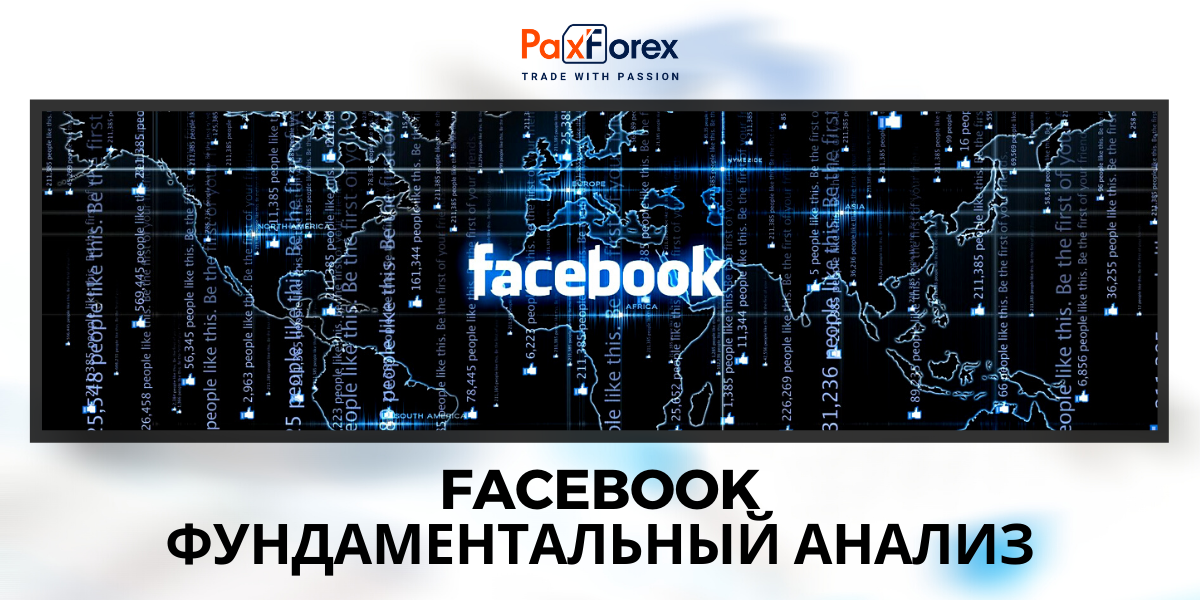 Facebook | Фундаментальный Анализ