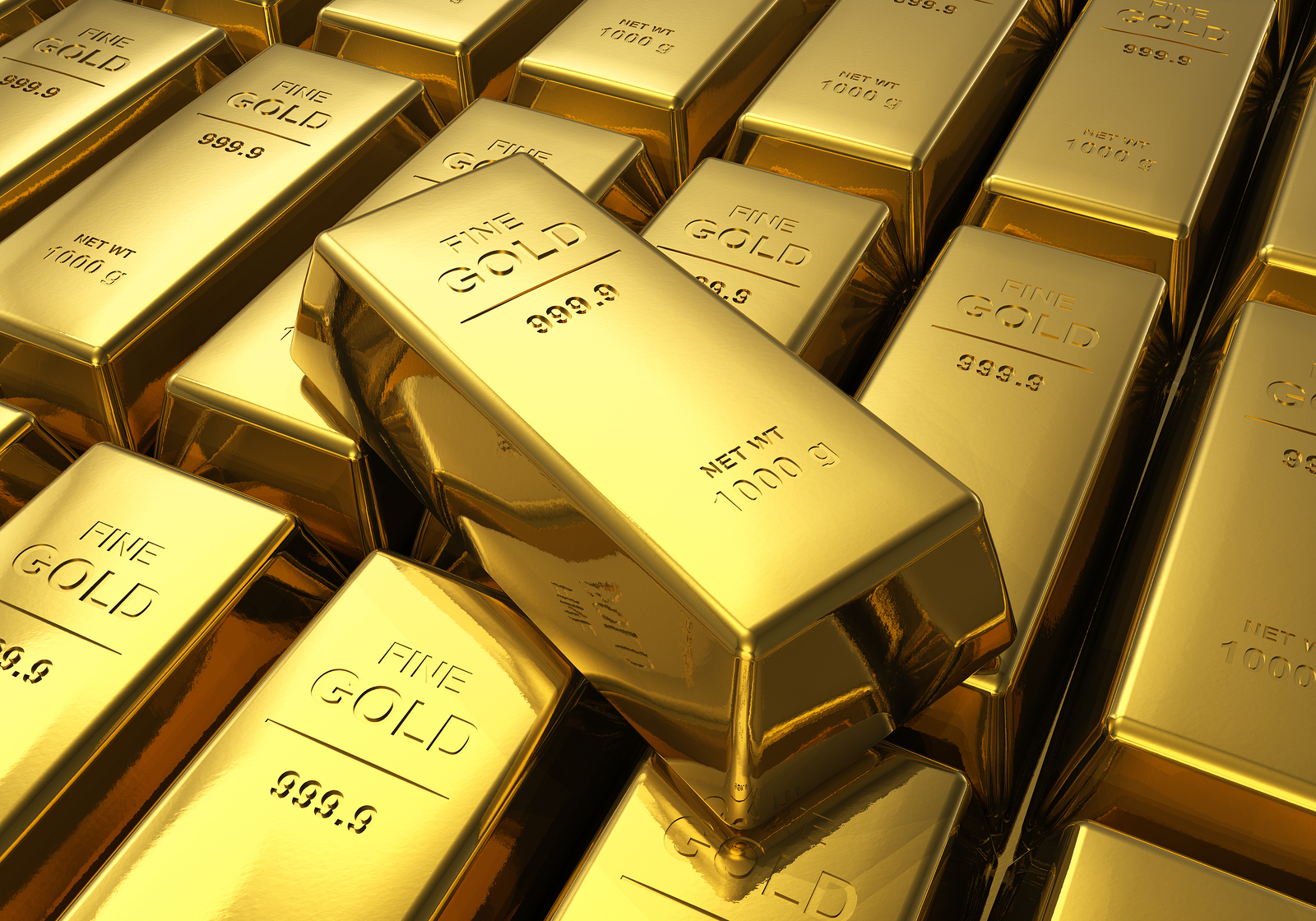 Gold Fundamental Analysis - Spot Gold