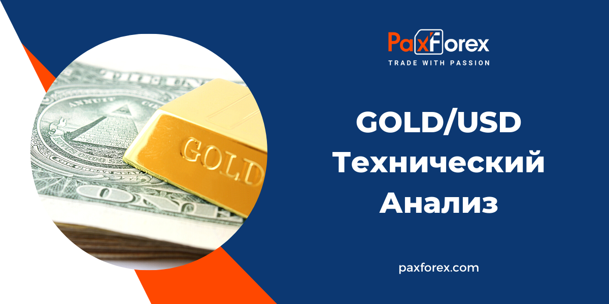 Технический Анализ GOLD/USD
