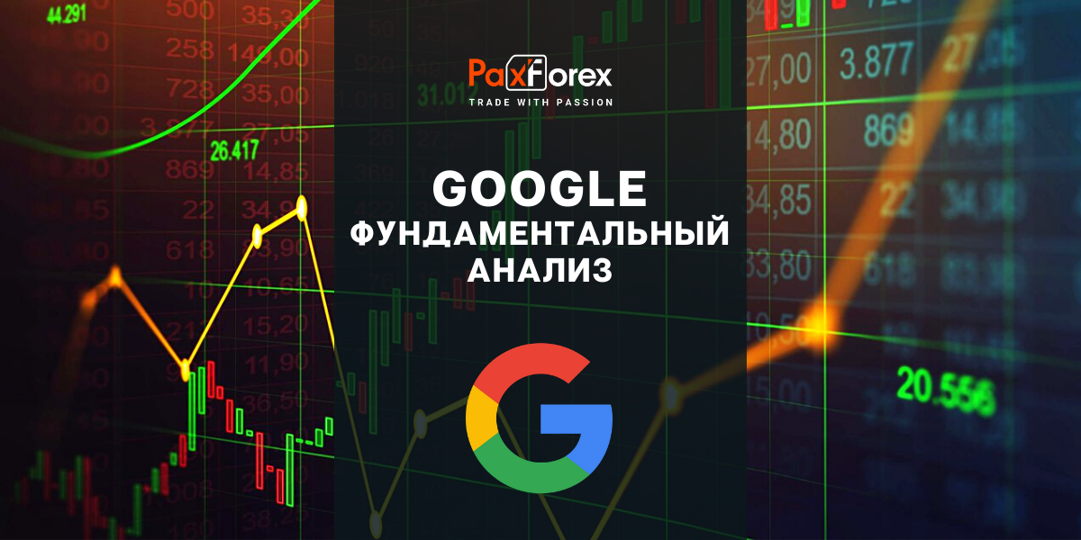 Google | Фундаментальный Анализ