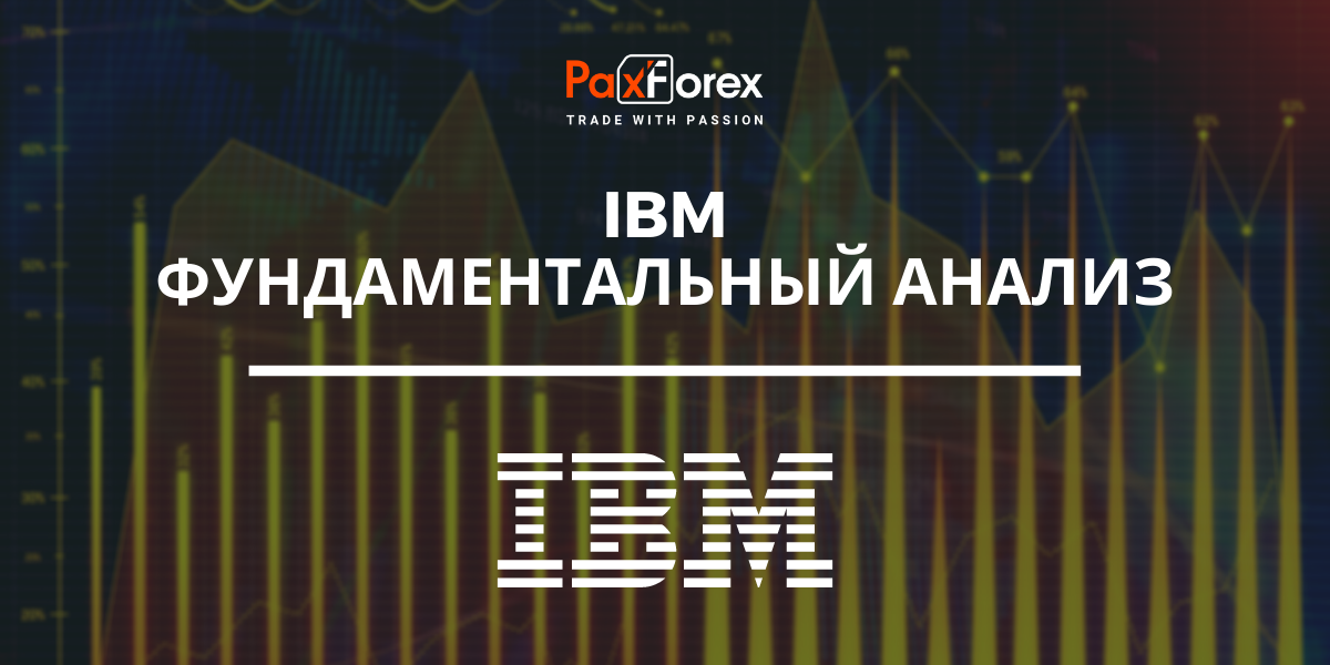 IBM | Фундаментальный анализ