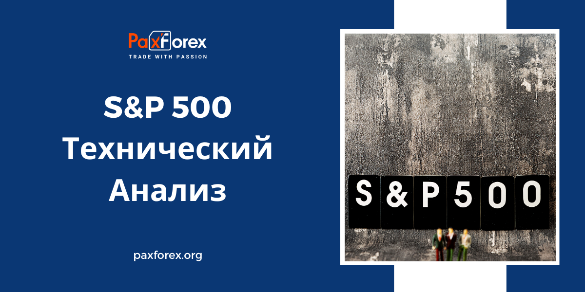 Технический Анализ Индекса S&P 500