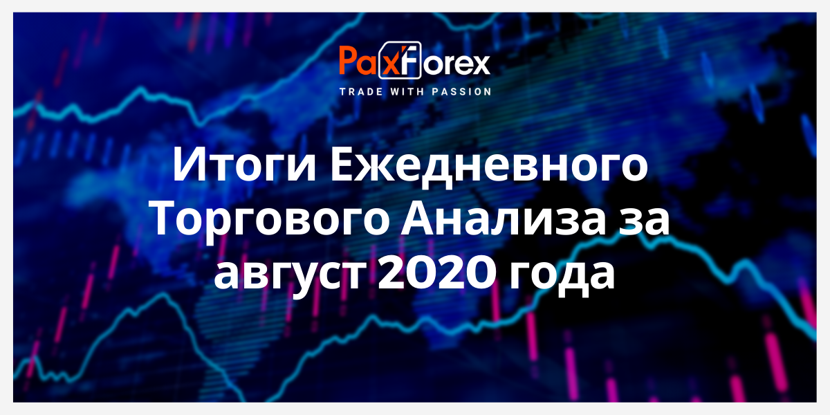 Итоги Ежедневного Торгового Анализа за август 2020 года