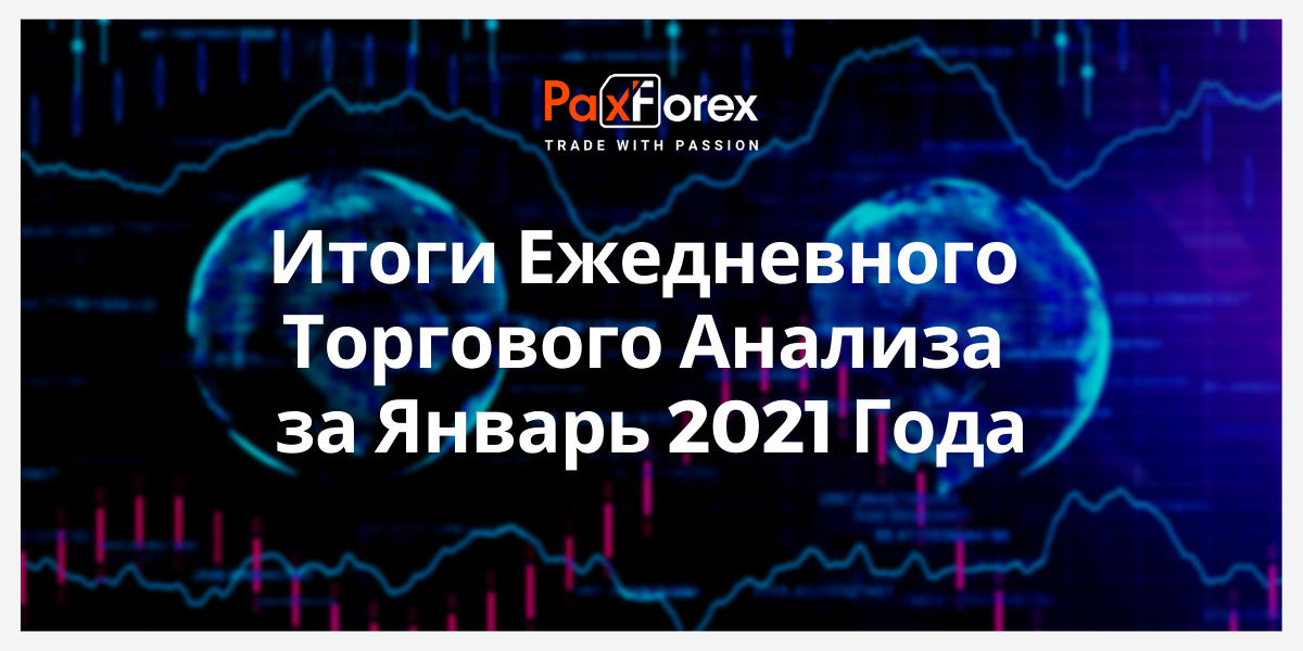 Итоги Ежедневного Торгового Анализа за Январь 2021 Года