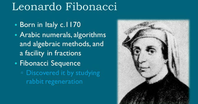 How to use Fibonacci levels in Forex trading