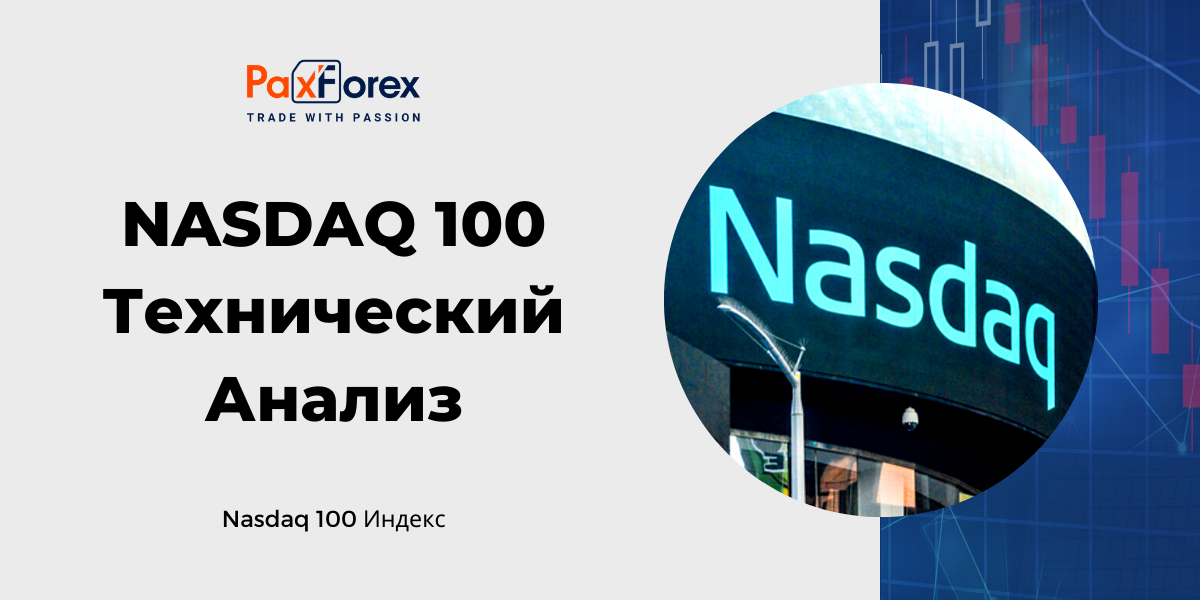 Технический Анализ Индекса Nasdaq 100