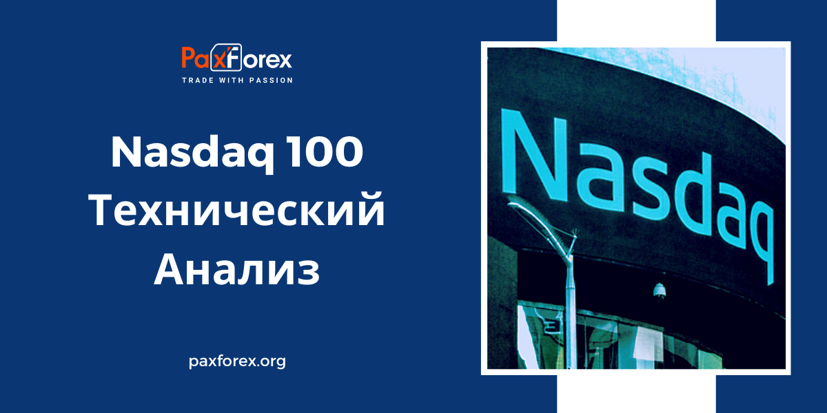 Trading Analysis of Nasdaq 100 Index