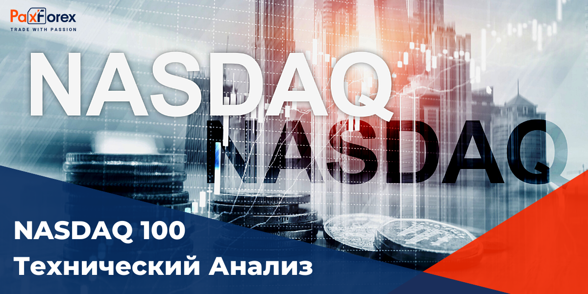 Технический Анализ Индекса Nasdaq 100