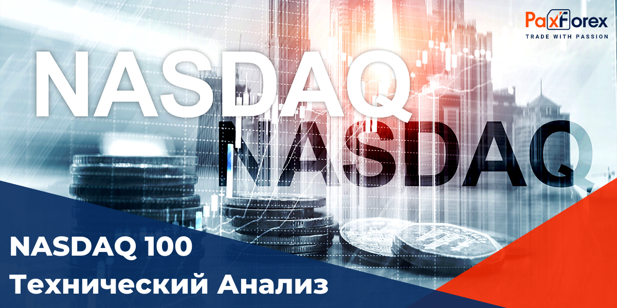 Технический Анализ Индекса Nasdaq 100