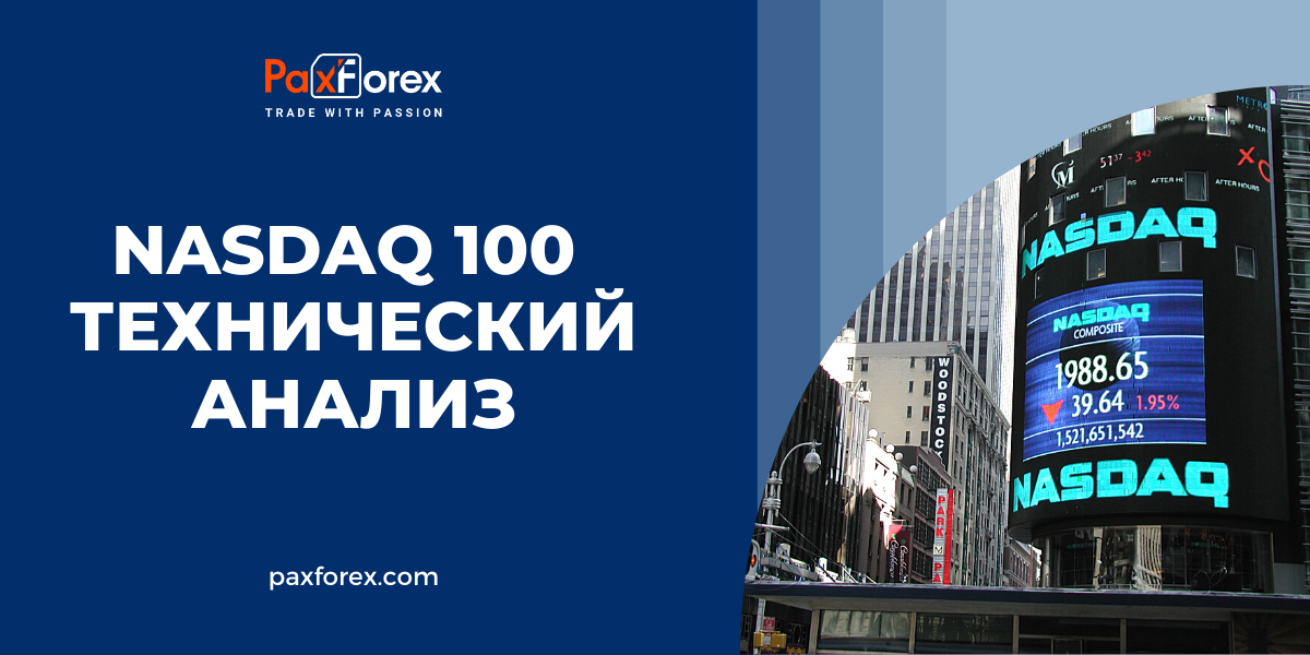 Технический Анализ Индекса Nasdaq 100 