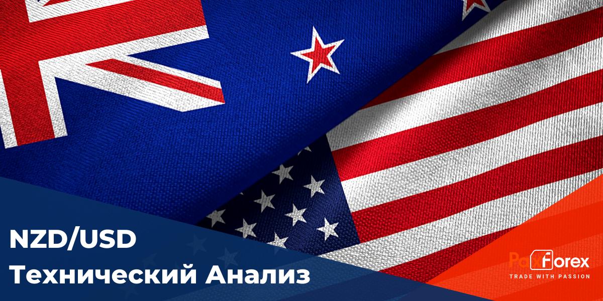 Технический Анализ Валютной Пары NZD/USD