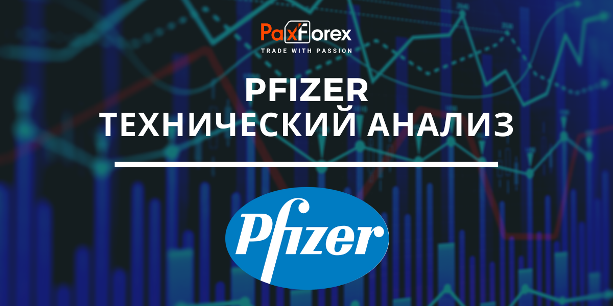 Технический Анализ Pfizer