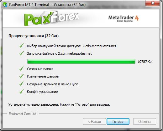 Metatrader 4 Download