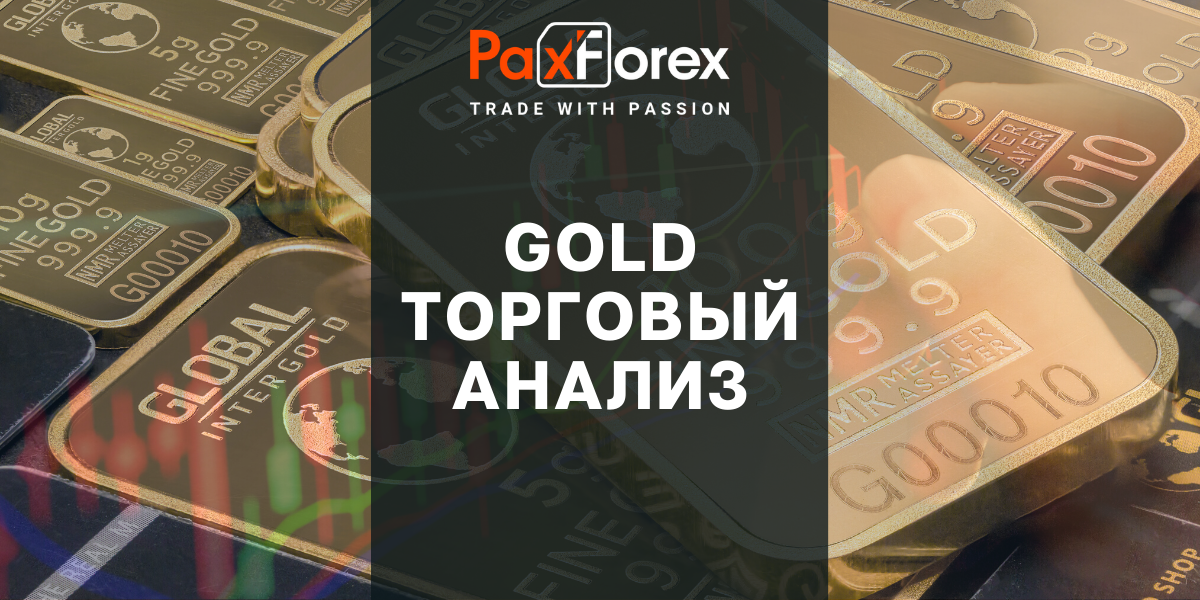GOLD | Торговый Анализ