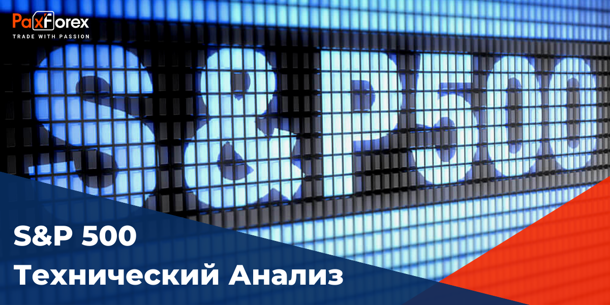 Технический Анализ Индекса S&P 500