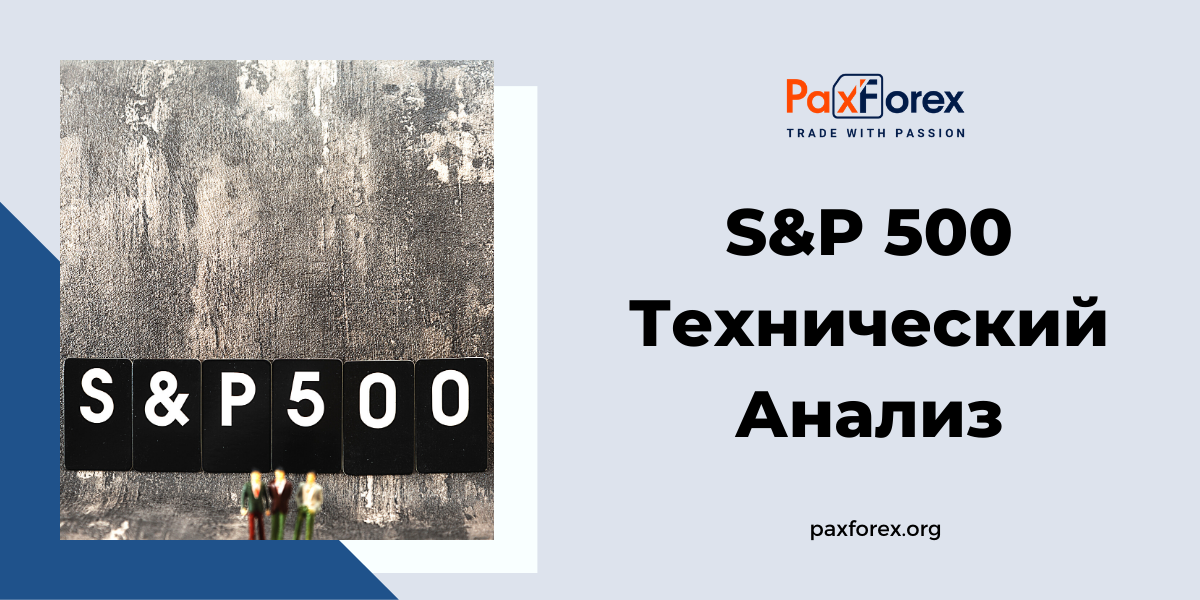 Технический Анализ Индекса S&P 500