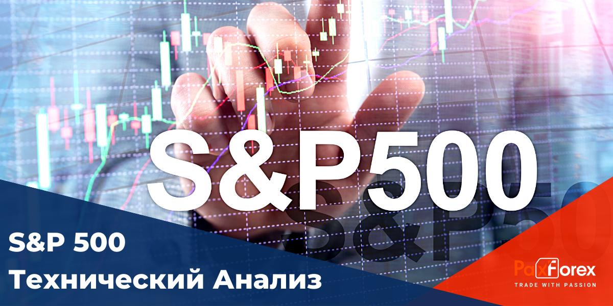 Технический Анализ Индекса S&P 500