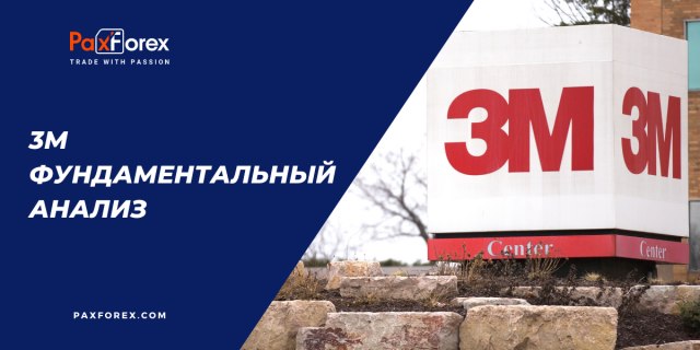 3M | Фундаментальный Анализ