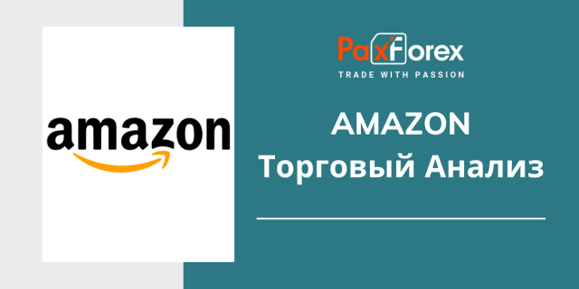 AMAZON | Торговый Анализ
