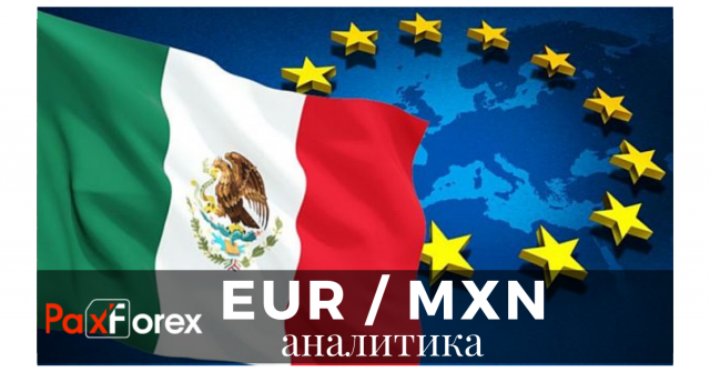 Анализ по EURMXN
