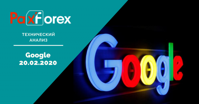 Анализ по GOOGLE