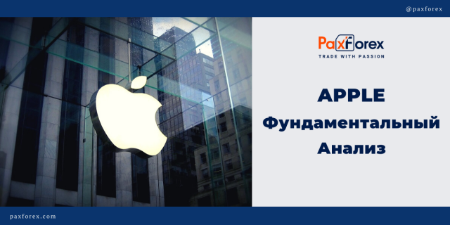 Apple | Фундаментальный Анализ