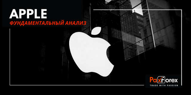 Apple | Фундаментальный Анализ
