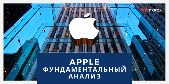 Apple | Фундаментальный Анализ