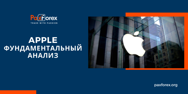 Apple | Фундаментальный Анализ