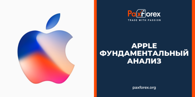 Apple | Фундаментальный Анализ