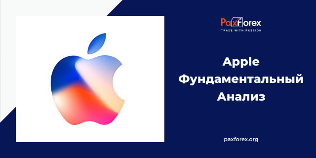 Apple | Фундаментальный Анализ