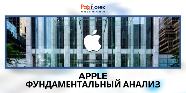 Apple | Фундаментальный Анализ