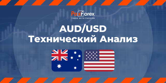 Технический Анализ Валютной Пары AUD/USD